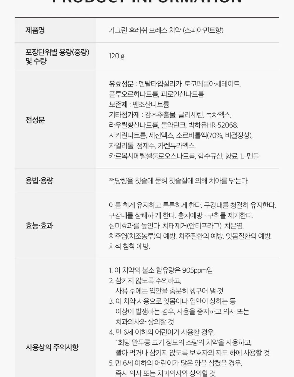 [불소포함] 가그린 스피아민트 치약 120g 상세페이지 17